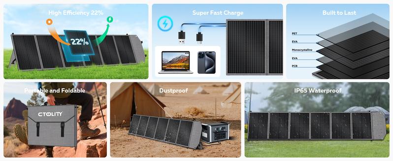 Holiday Haul CTOLITY SP200 Foldable 200W Solar Panel 20.5V High-Efficiency USB Output for Outdoor Camping RV Power Station with MC4 Connectors & 45W Fast Charging Waterproof Portable Durable Smartphone - Emergency