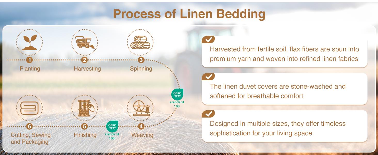 Sonoro Kate French Pure Linen Sheet Set 4PCS – Soft, Breathable & Cooling Bed Sheets for All Seasons, Durable with 16" Deep Pocket – in Natural Linen