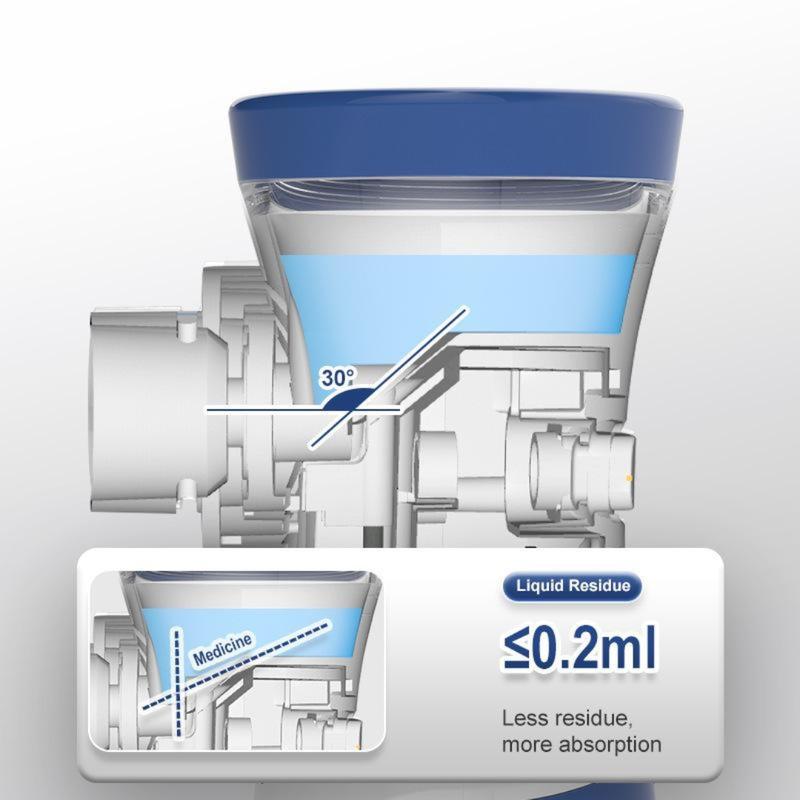 Portable Ultrasonic Humidifier Mesh Nebulizer, 1 Box USB Rechargeable Handheld Skin Moisturizing Humidifier, Personal Care Appliances for Home & Travel