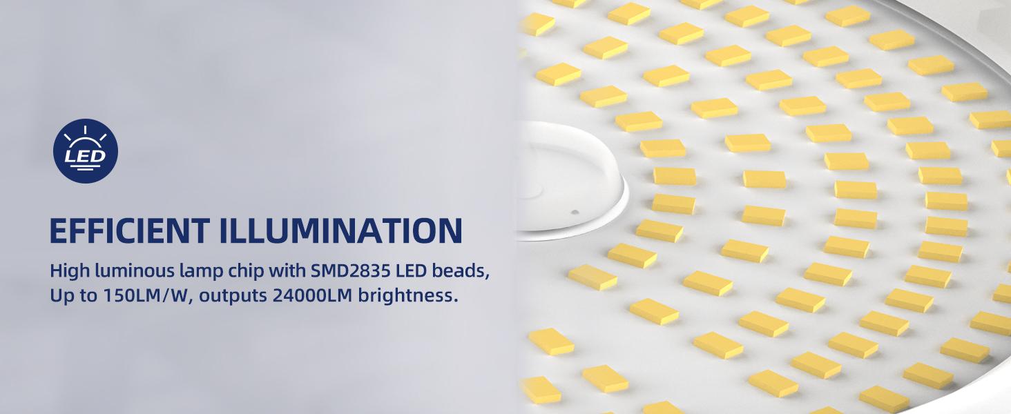 CuLiDing 160W UFO High Bay LED Lights with Us Plug, 24000 Lumens [Equivalent to 700w HD/HPS], ldeal forWarehouses, Garages, Factories, and Barns, UL Listed, 120v Commercial Bay Lighting, 5000K Daylight White