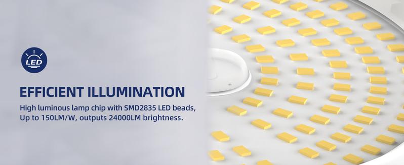 CuLiDing 160W UFO High Bay LED Lights with Us Plug, 24000 Lumens [Equivalent to 700w HD/HPS], ldeal forWarehouses, Garages, Factories, and Barns, UL Listed, 120v Commercial Bay Lighting, 5000K Daylight White