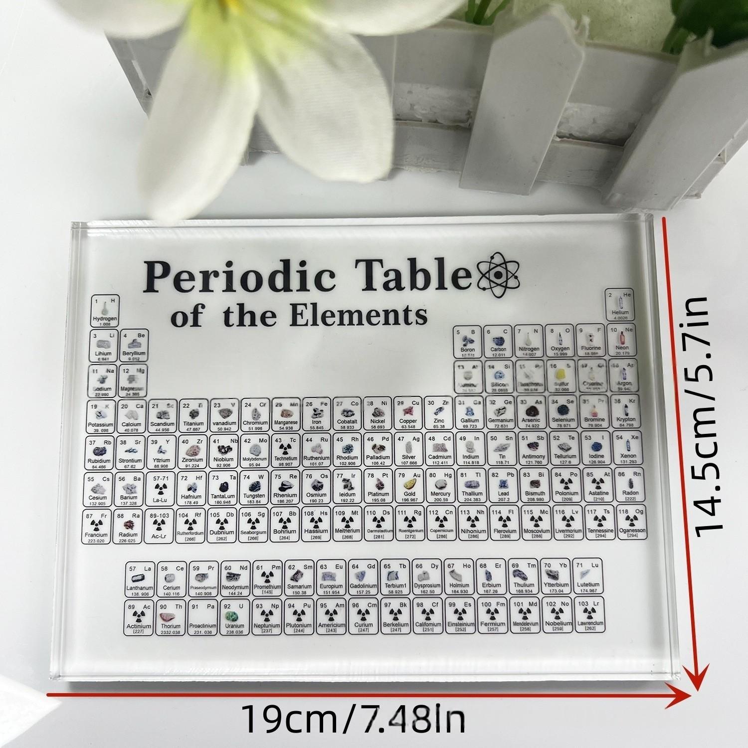 Element Periodic Table Display, Multi-Element Pattern Design, Ideal Desktop Showcase Item, Enhance Your Workspace Aesthetics