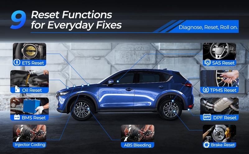 TOPDON AD600S Car OBD2 Scanner, Diagnostic Tool, ABS SRS Transmission Engine Code Reader, 9 Reset Services Scan Tool, Oil/Brake/BMS/SAS/DPF/TPMS/ETS Reset, Injector Coding, Lifetime Free Update