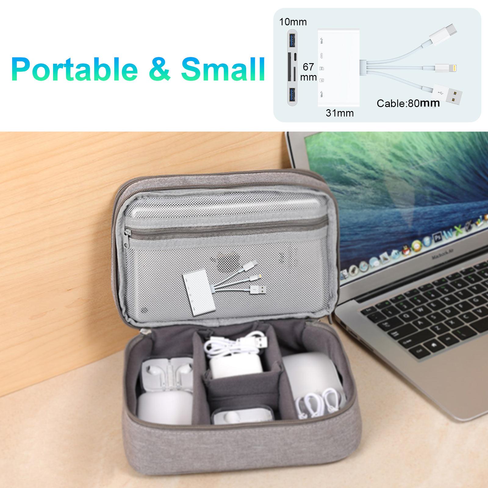 5-in-1 Memory Card Reader, USB OTG Adapter & SD Card Reader for i-Phone/i-Pad, USB C and USB A Devices with Micro SD & SD Card Slots, Supports SD/Micro SD/SDHC/SDXC/MMC