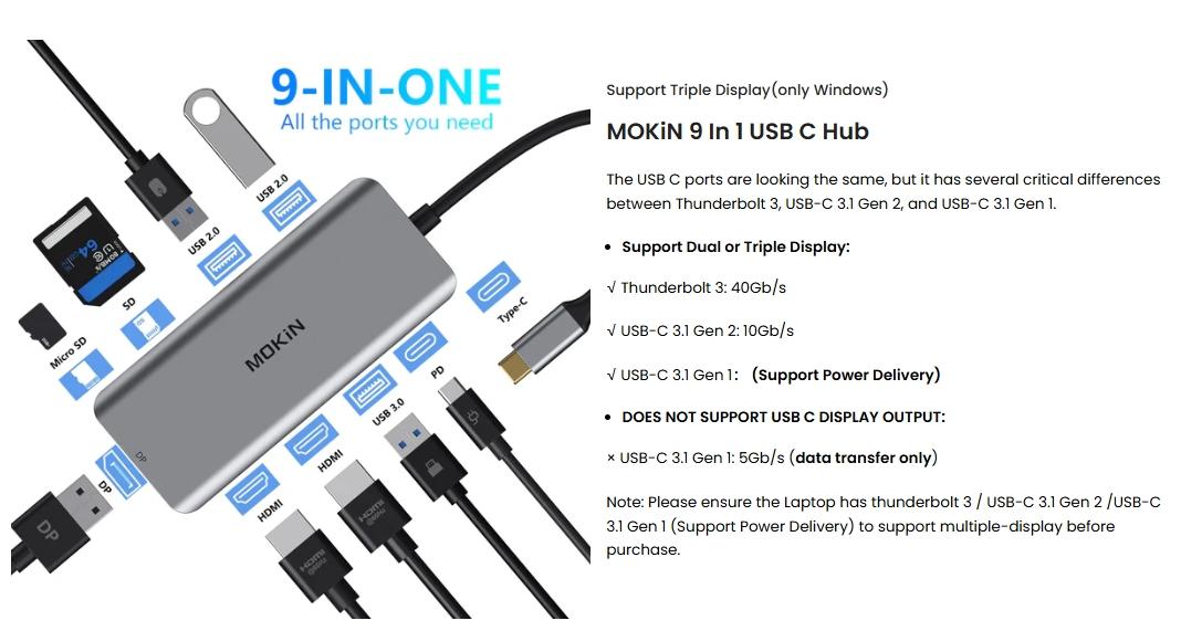 MOKiN 9 IN 1 USB C Docking Station With Triple Display MOKiN 9 IN 1 USB C Docking Station With Triple Display