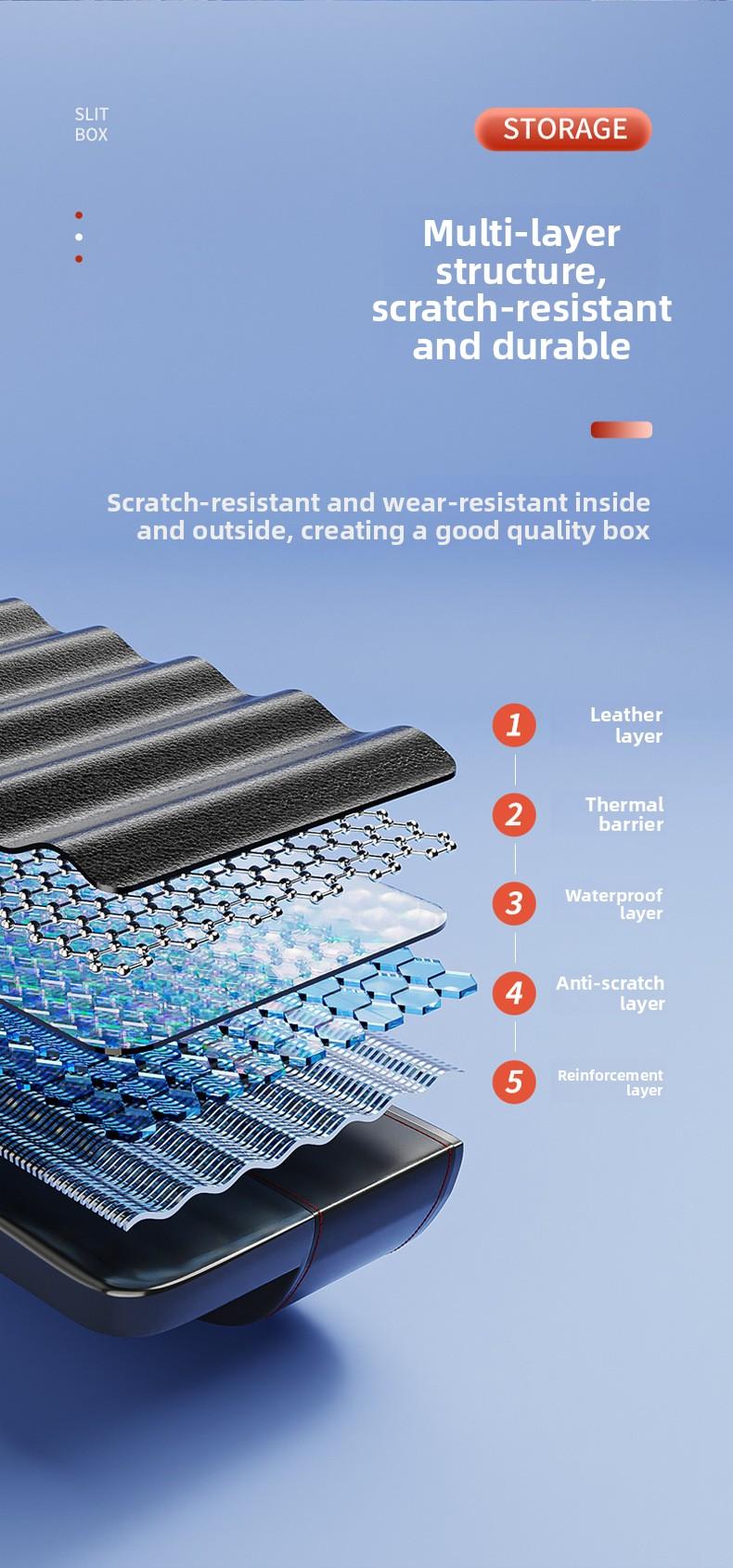 Car Seat Side Storage Box Car Interior Organizer Bag Car Gap Filler for Phone Keys Wallet Car Accessories Auto Interior Decoration Black Tech Car Gadget Car Seat Pocket Organizer for Car Storage Solut