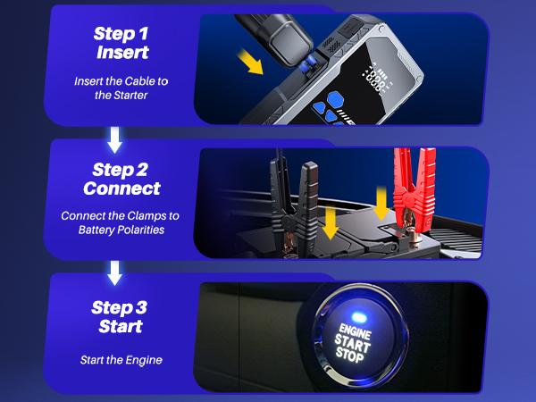 AUTOONE 12800mAh Jump Starter with Air Compressor (10L Gas/8.0L Diesel), 150PSI Car Battery Jumper Starter Portable, 4000A Jump Box Tire Inflator with LED Flashlight, LCD Display, Storage Case