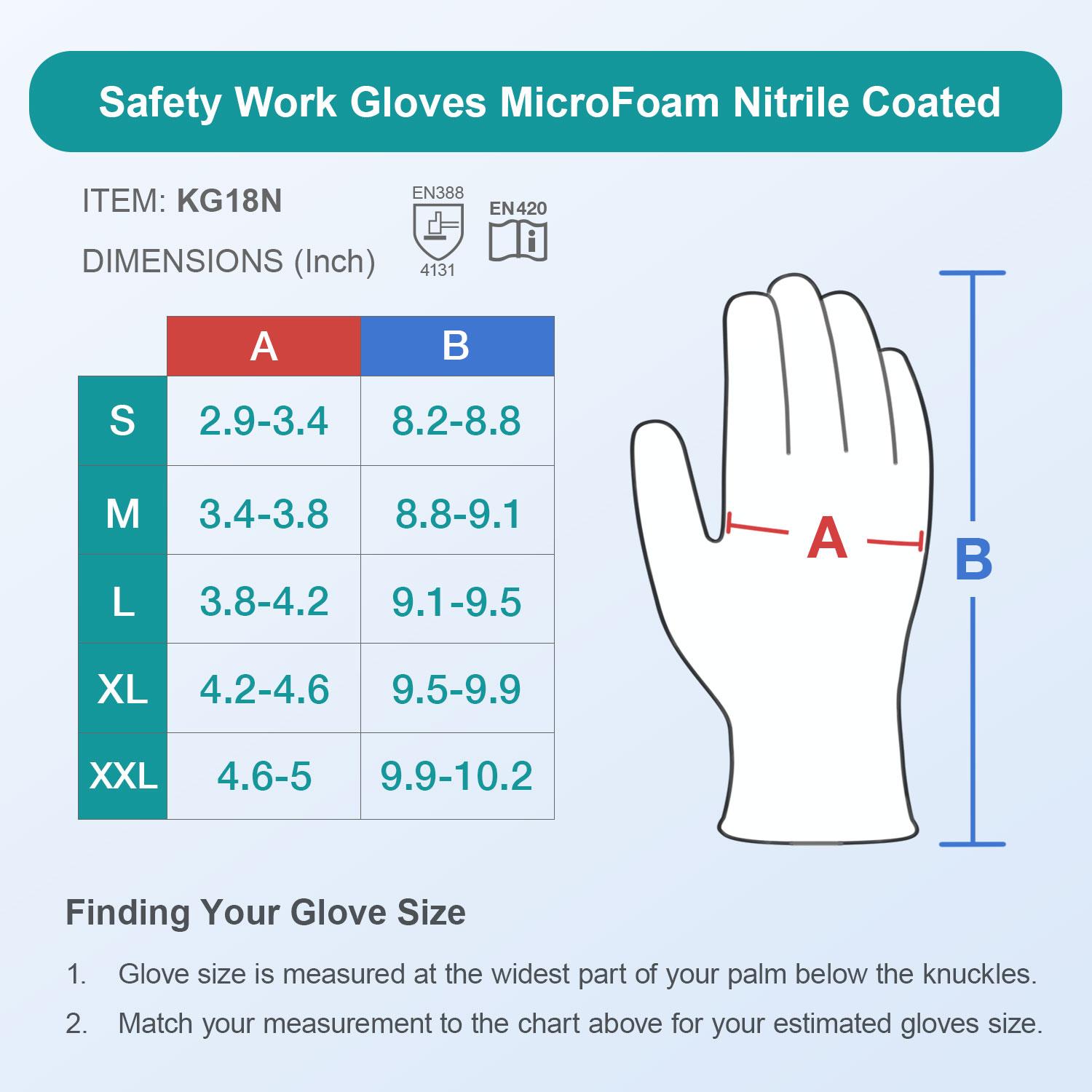 KAYGO Safety Work Gloves MicroFoam Nitrile Coated, KG18NB,Seamless Knit Nylon Glove with Black Micro-Foam Nitrile Grip, Ideal for General Purpose, Automotive, Home Improvement