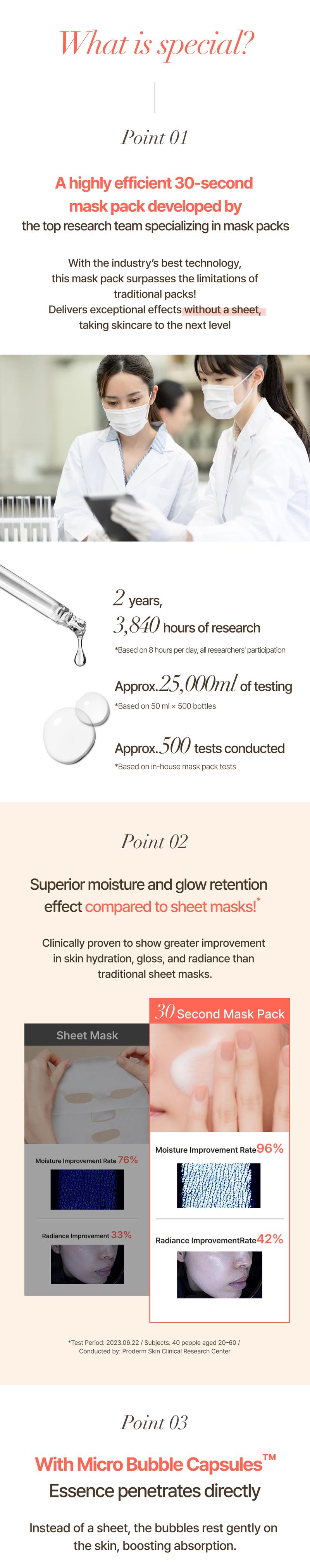 MENOKIN 30 Seconds Quick Bubble Mask Korean Glass Skin Care Essential, 70 Uses, 3.21 fl.oz