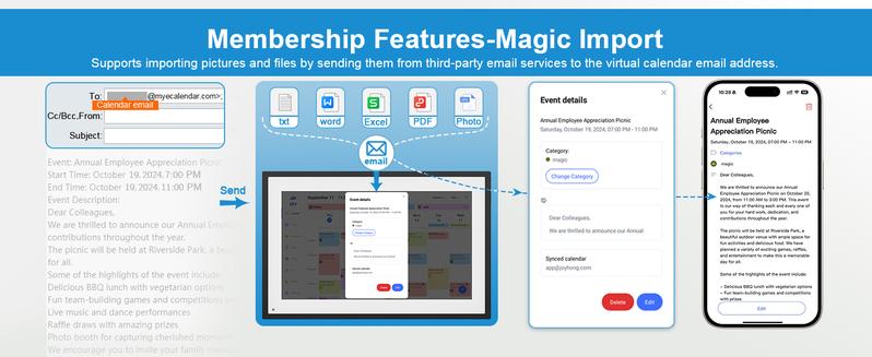 10.1 Inch Digital Calendar+Digital Picture Frame, 2025-2026 Desk Calendar Smart WiFi Planner&Chore Chart, IPS HD Interactive Touchscreen Display For Family Schedules