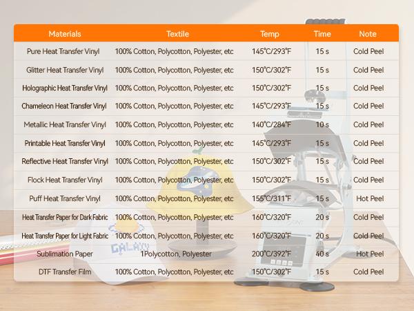 HTVRONT Manual Hat Heat Press Machine 110V - (2 Colors)