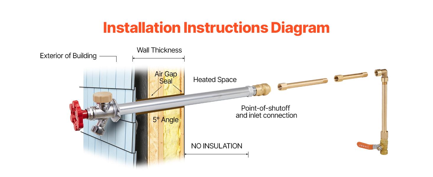VEVOR Anti-Siphon Frost-Proof Sillcock, 12 Freeze Proof Outdoor Faucet Bib with Backflow Preventer, 1/2 Push-to-Fit Connector X 3/4 Hose Bibb, No Lead Frost-free Spigot for PEX Copper CPVC Pipes