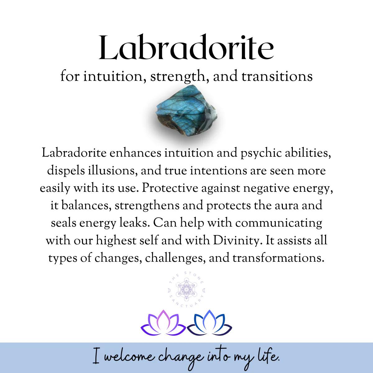 Labradorite Stud Earrings – Iridescent Crystal Gemstone Jewelry, Blue Rainbow Flash, Protective Spiritual Gift for Her, Perfect for Daily Wear and Special Occasions