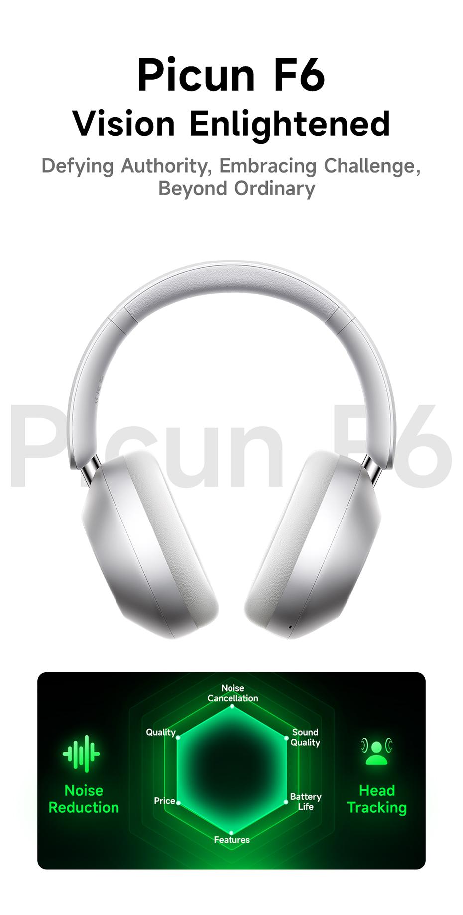 Picun F6 Hydrid Active Noise Cancelling Headphones with ENC, Time with Transparency Mode, iPhone / Android,Hi-Res Audio & Deep Bass Foldable Wireless Headphones with Mic for Travel, Home, Office