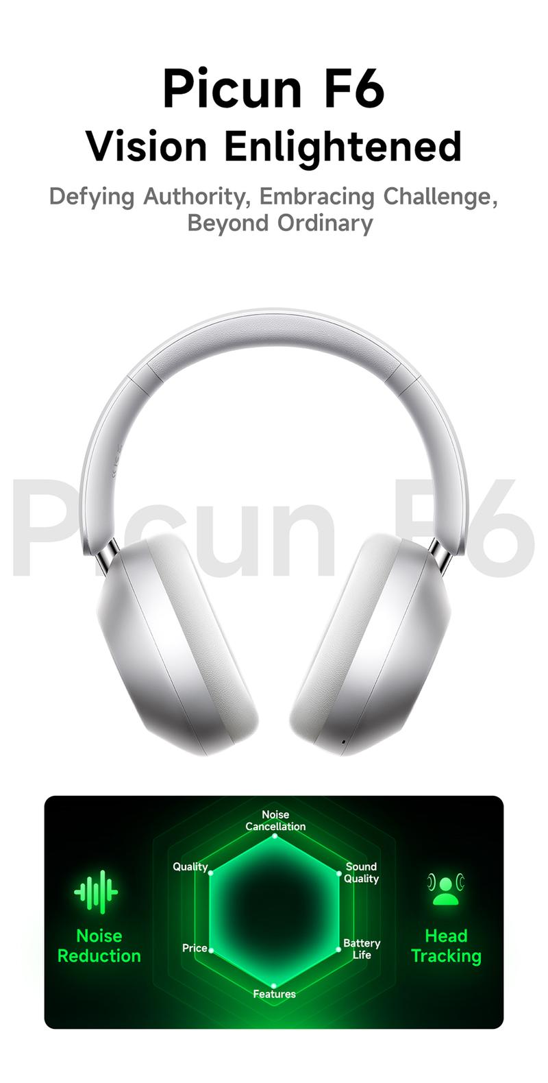 Picun F6 Hydrid Active Noise Cancelling Headphones with ENC, Time with Transparency Mode, iPhone / Android,Hi-Res Audio & Deep Bass Foldable Wireless Headphones with Mic for Travel, Home, Office
