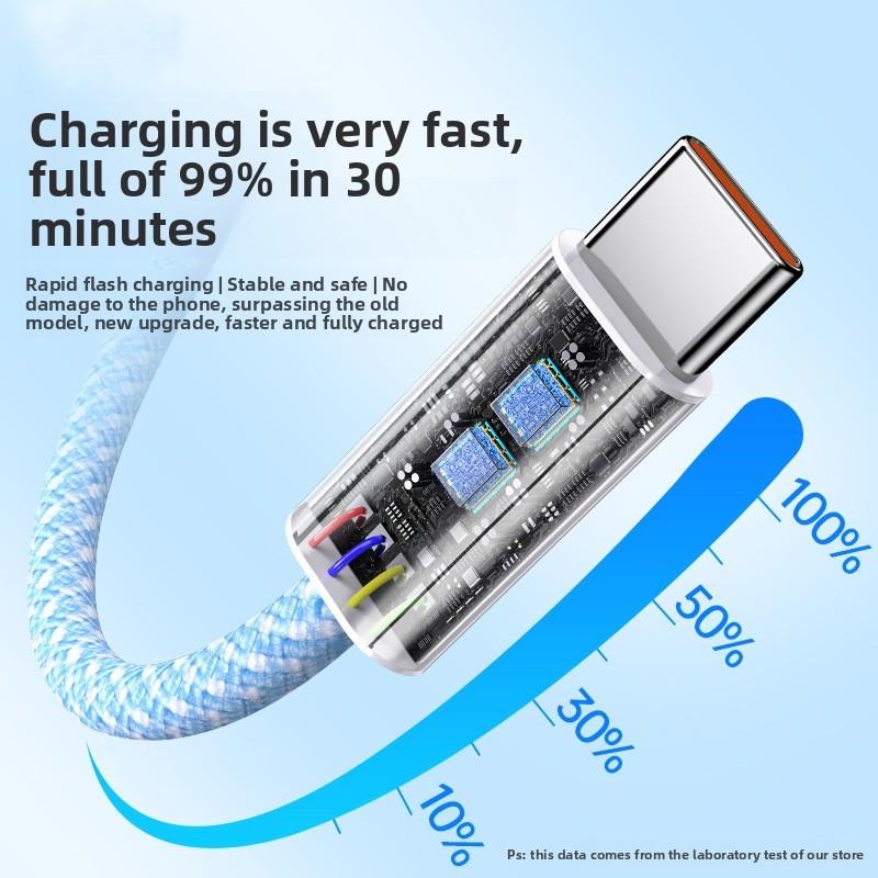 60w Type C Data Cable, Braided Charger, Long 1m Fast Charging Cable, Ultra-Fast Type C Adapter for Smartphones and Mobile Devices