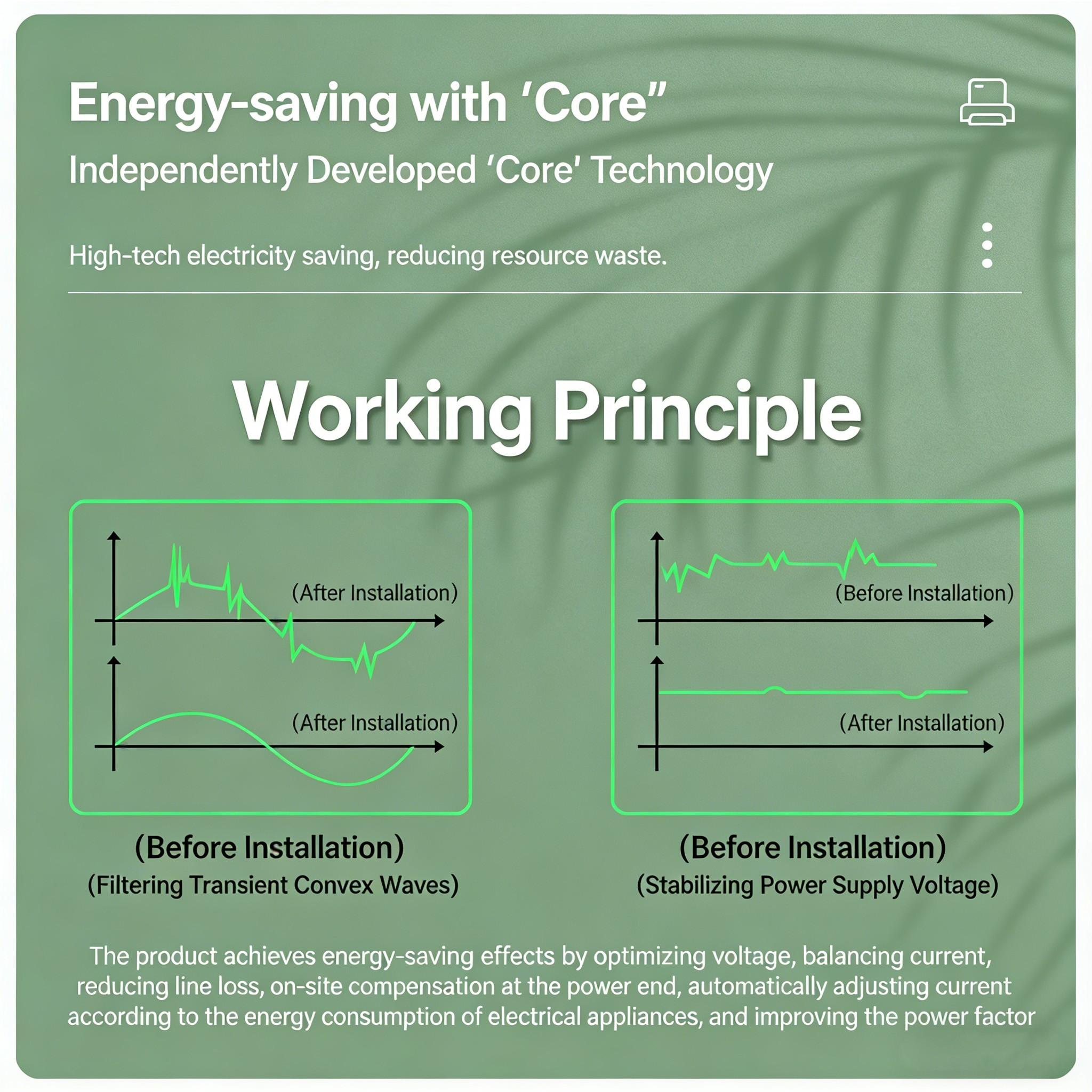 Energy Saver Box with Us Plug, 2026 Updated Design, Compatible with 90-250v Input Range