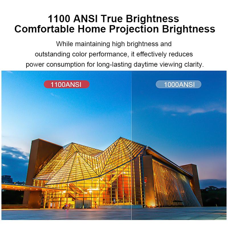 XBJ New Portable Projector, Support 4k Decoding 1080P Home Theater Video Projector Compatible with HD/USB/Smartphone/TV Box/Laptop, Home Theater, Outdoor Multifunction Projector