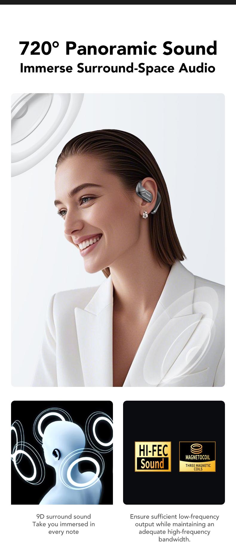 ERAZER XF29 2.4G Open Earphones,True Wireless Bluetooth 5.4 Headphones, IPX5 Waterproof Ear Buds,HiFi Sound Headsets with MIc,2.4G Fast Connect Earphones