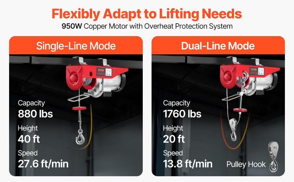 VEVOR Electric Hoist, 1760 lbs 120V Electric Winch with 328 ft Wireless Remote Control, 40 ft Single Cable Lifting Height, Single/Double Slings, Emergency Stop, Lift Hoist for Garage Warehouse Factory VEVOR Electric Hoist, 1760 lbs 120V Electric Winch with 328 ft Wireless Remote Control, 40 ft Single Cable Lifting Height, Single/Double Slings, Emergency Stop, Lift Hoist for Garage Warehouse Factory