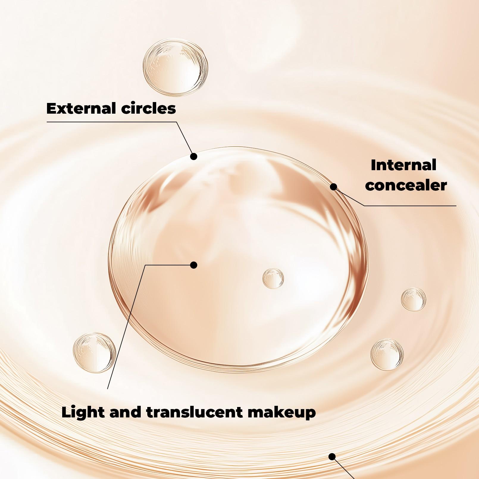 1PC Concealer, Natural Color Correcting Concealer for Women, Full Coverage Makeup for Face, Eye, Body, Nourishing Makeup for a More Even Complexion