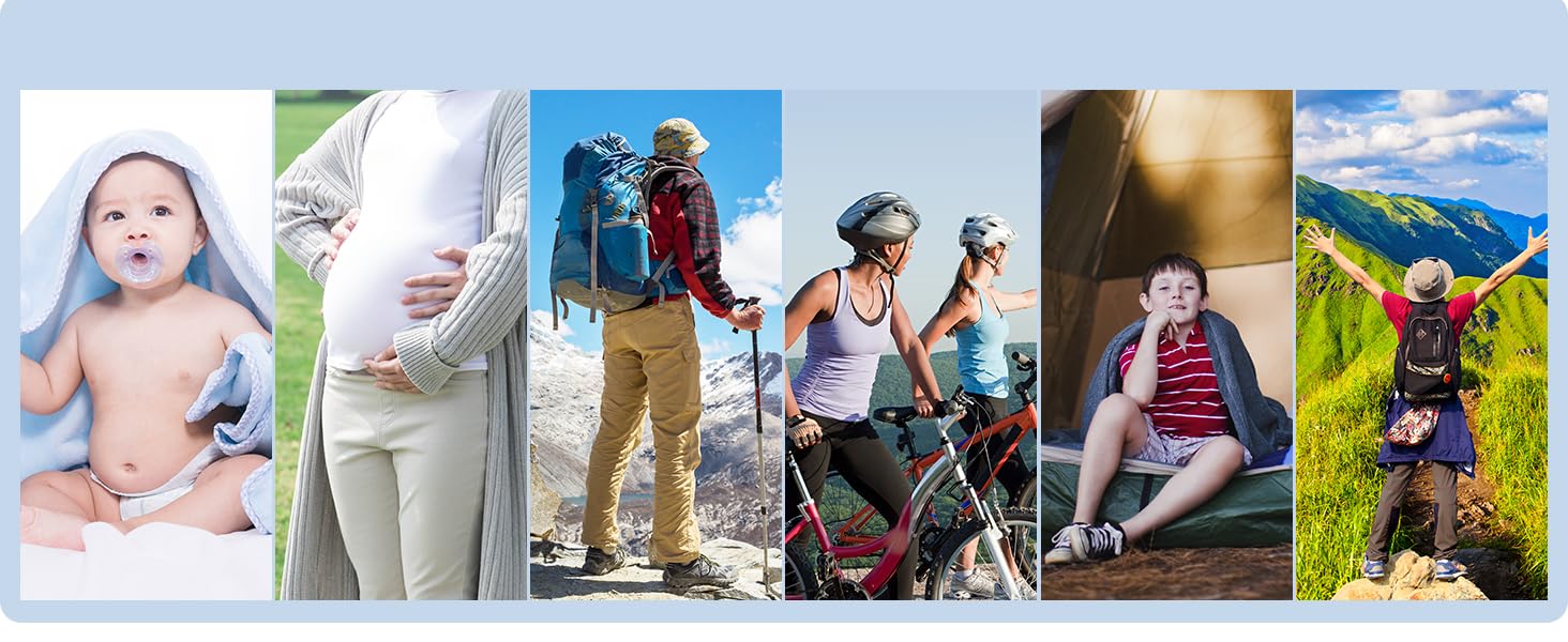 Hibbent Portable Bidet Sprayer and Travel Bidet with Hand Held Bidet Bottle for Personal Cleansing Use Extended Nozzle - Personal Hygiene Care Toilet Bidet Shower/Bathroom Bidet Spray -21.8oz(620ml) Handheld