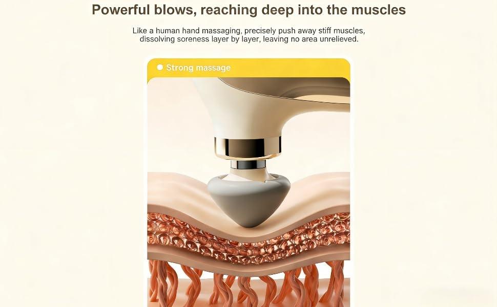 USB rechargeable mini massage gun fascial gun, for back, arms and whole body massage, massages deep tissues, with 4 vibration speeds, handheld electric body muscle massage gun, suitable for exercise and fitness. Gift for both men and women, parents, Fathe