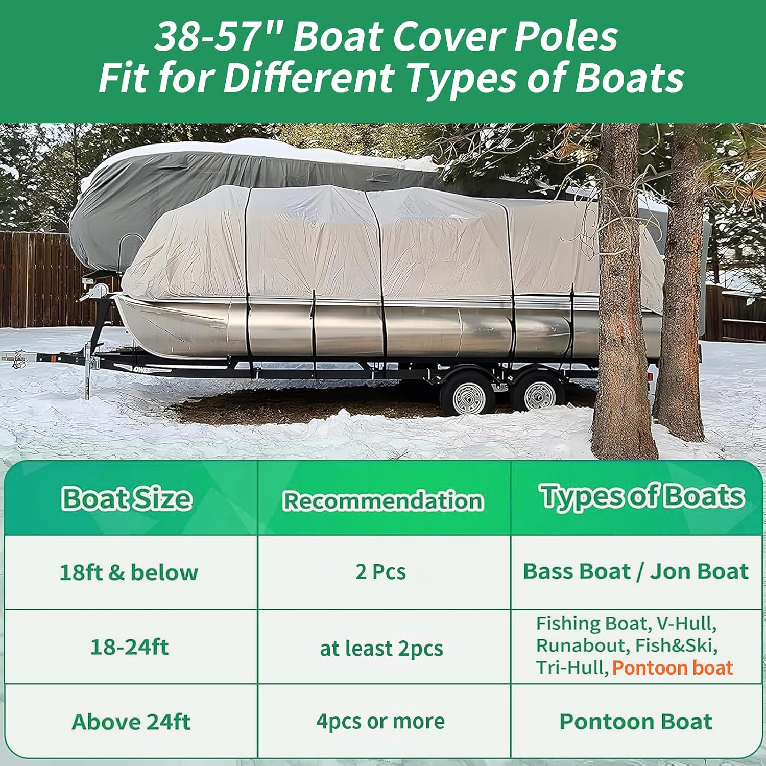 Windproof Boat Cover Support Pole System 2 Pcs| with 8 Adjustable Heights Telescoping Steel Furniture Cover Support Poles 18"-57" with Straps Storage Bag
