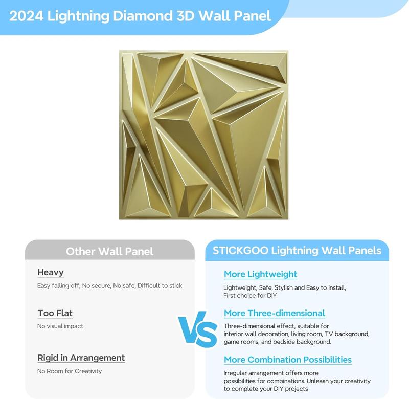 STICKGOO 33PCS Minimalistic Geometric Pattern 3D Wall Panels for Interior Wall Decor, PVC Panels Diamond for Gaming Room/Bedroom/TV Background - Black Easy Installation Modern