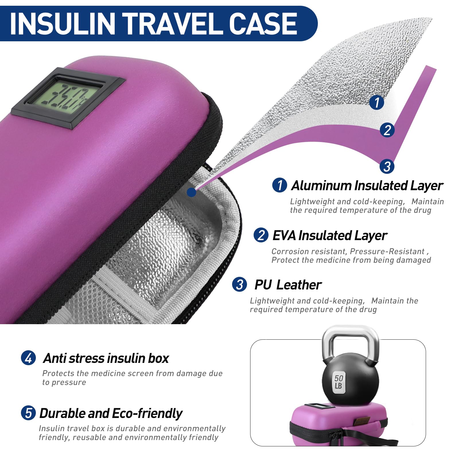 Insulin Cooler Travel Case, Portable Temperature Display Medicine Travel Cooler, travel essentials,Diabetes Case with 2 Reusable Ice Packs TSA Approved for Diabetic Supplies Patent Pending Insulin Cooler Travel Case, Portable Temperature Display Medicine Travel Cooler, travel essentials,Diabetes Case with 2 Reusable Ice Packs TSA Approved for Diabetic Supplies Patent Pending