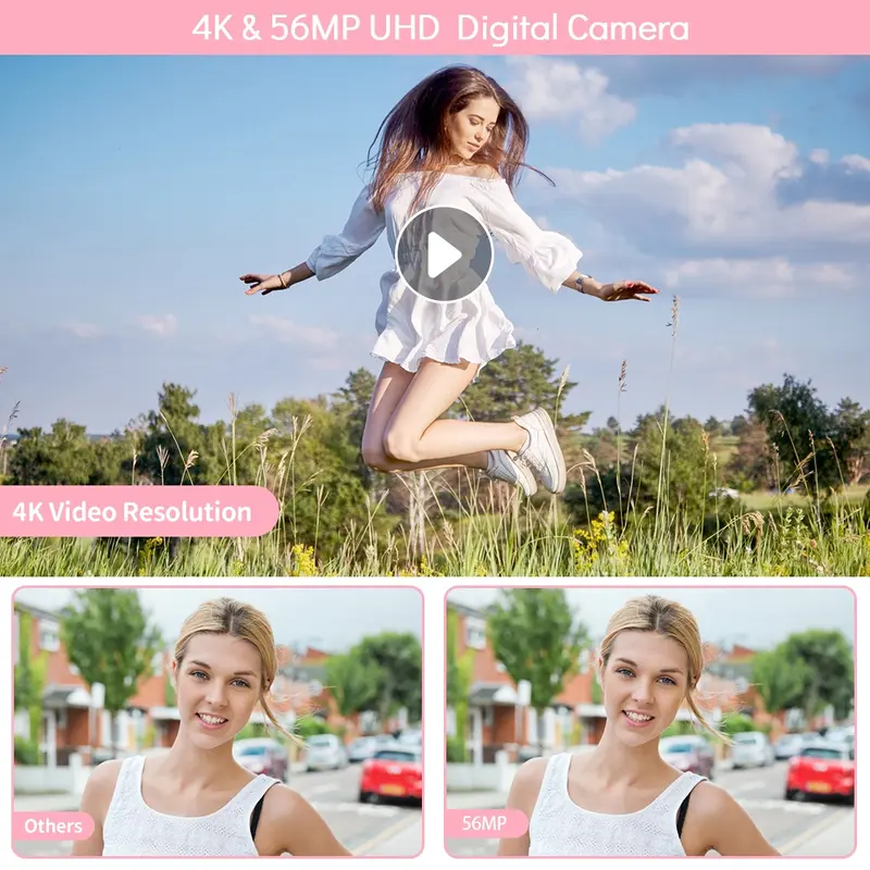 Product Introduction of GLOBAL PICK 4K Digital Camera with 180° Flip Screen, 16X Digital Zoom Vlogging Camera, Autofocus Camera, Including Wide Angle & Macro Lens, 32GB TF Card, Ideal Gift Choice, Photographic Kit 144