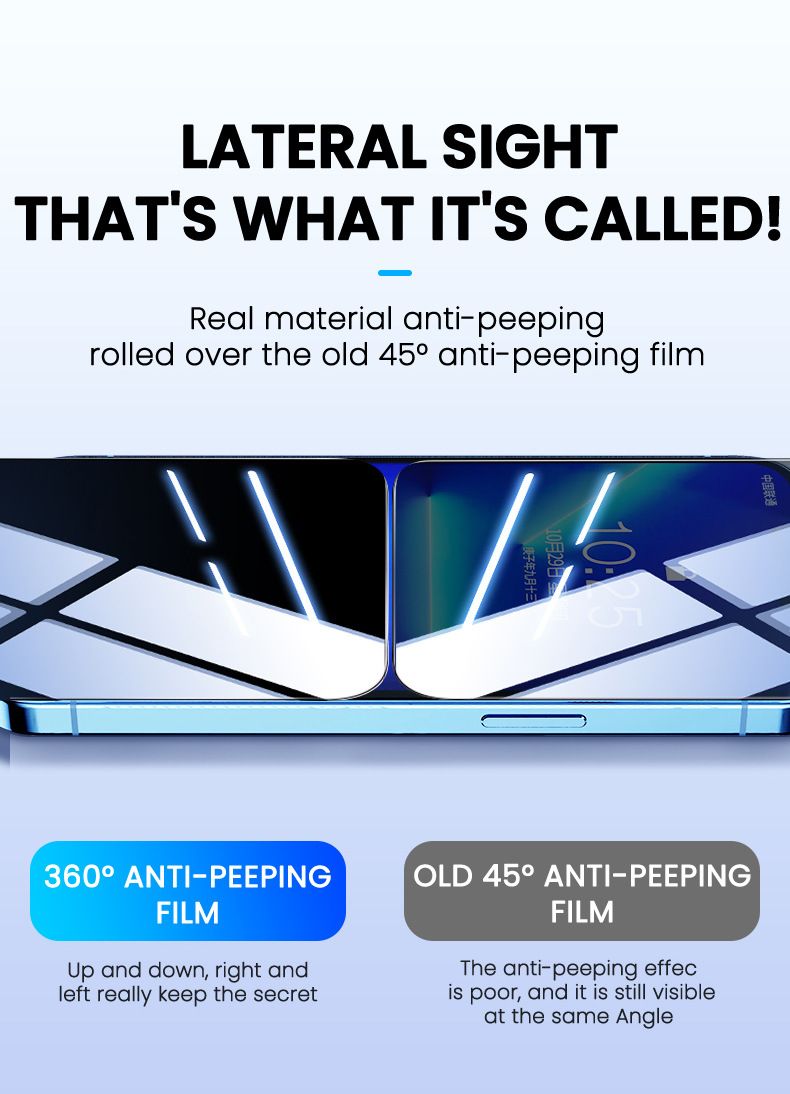 [2-pack] 360 ° privacy screen protector [Four sided privacy protection] Anti peeping tempered film, comprehensive protection, scratch resistant and durable, easy to install, suitable for iPhone 17 Pro Max/16/15/14/13