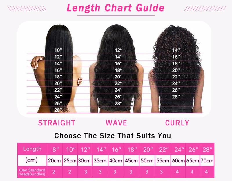 Water Wave Lace Wig Short Bob 100% Human Hair Wigs Deep Wave Transparent Lace Wig Curly Hair Wigs For Women