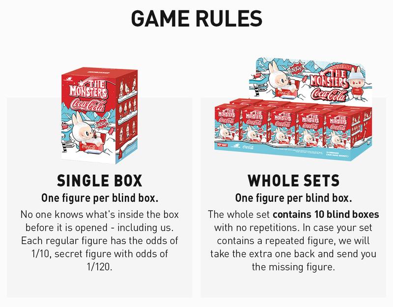 POP MART THE MONSTERS COCA-COLA Series Figures, Blind Box, Mystery Box