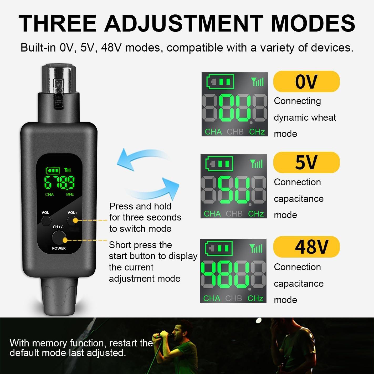 Wireless Microphone System, XLR Transmitter and Receiver, 164ft Range, 48v Phantom Power, Compatible with Dynamic/capacitor Mics, Guitar/bass, Audio Mixer, Pa System