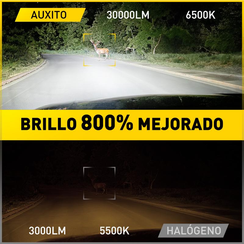 AUXITO 2024 Upgraede H13 Bulbs, 9008 LED headlight, 30000LM 800% Ultra Brightness, 1:1 Halogen Size, 6500K Cool White, Canbus Ready, Plug and Play, Pack of 2