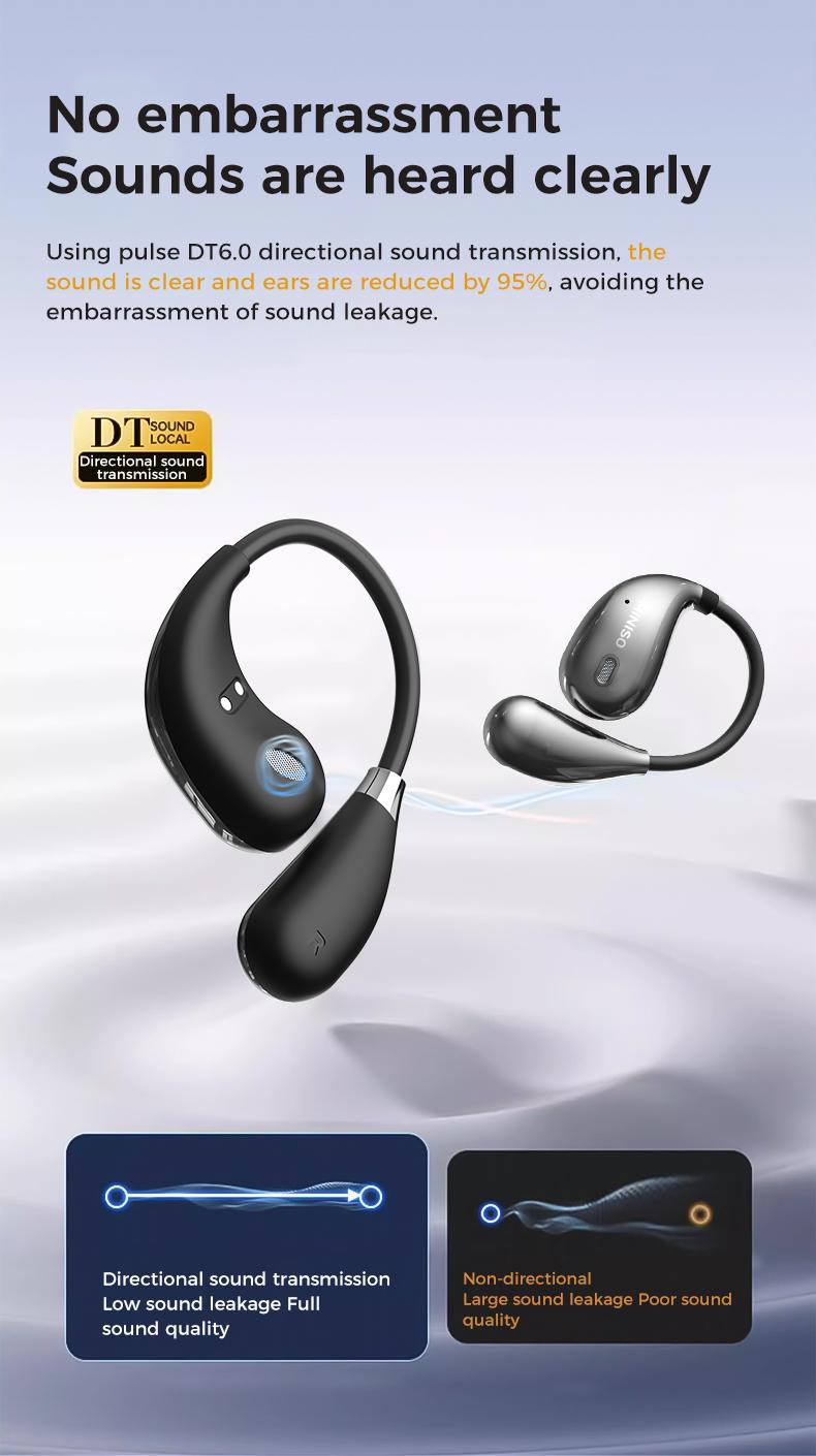 MINISO Translation wireless earbuds With APP, Open BT 5.4 headset, Support 135 languages, Real-time translation headset, Gaming BT headphones, HIFI sound quality, Need downloading APP to use translation function, Support Android and IOS Audio Electronic