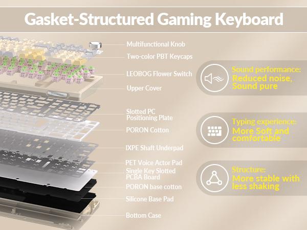 【NEW】Solakaka KI99 Pro 96% Wireless Mechanical Gaming Keyboard, RGB Backlit, Tri-Mode Hot-Swappable Gasket Structure with Knob Control, Pre-Lubed Switches, Creamy Beige White Keyboard for PC Laptop cream keyboard FallFreshness 【NEW】Solakaka KI99 Pro 96% Wireless Mechanical Gaming Keyboard, RGB Backlit, Tri-Mode Hot-Swappable Gasket Structure with Knob Control, Pre-Lubed Switches, Creamy Beige White Keyboard for PC Laptop cream keyboard FallFreshness