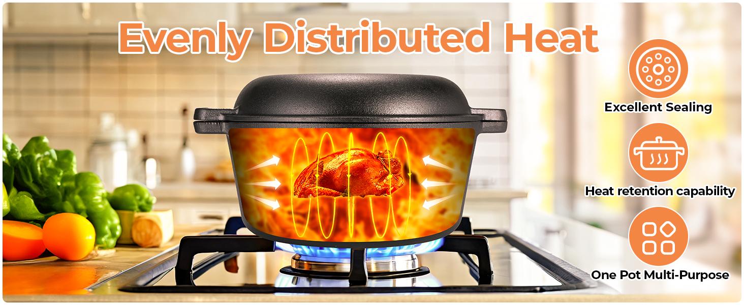 5.1-Quart Cast Iron Dutch Oven with Lid + 1.9-Quart Lid,Lid Doubles as Cast Iron Skillet with Silicone Handle Holders and Iron Stand,Versatile for Oven, Stove, BBQ, Grill, and Campfire Use, Ideal for Christmas