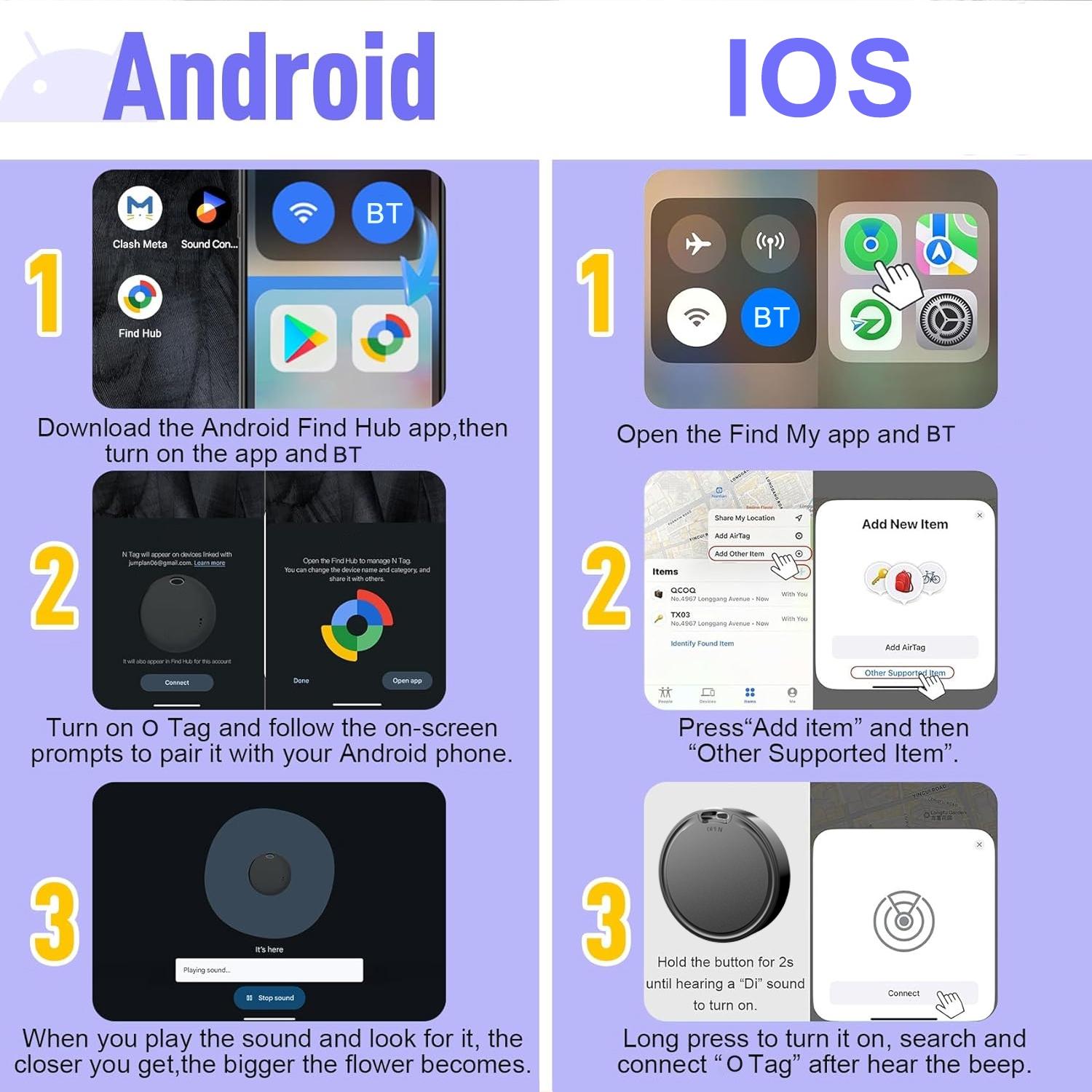 Dual System GPS Tracker for Android & iOS, Smart Global Item Locator, Precision Tracking for Seniors, Kids, Pets, Keys, Wallets, Wireless Positioning Tracker