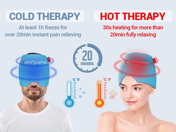 Comfytemp Migraine Head relief Cap, Wearable and Reusable Cold Pack Care Cap, Cold & Hot Eye Mask for migraines, tension and stress relief. Perfect for Home Breaks, Before Sleep, or Office Use, Blue & Black,