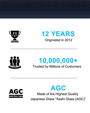 Mothca Matte Privacy Screen Protector for iPhone 13/14/15/16/17 Pro Max Plus with Easy Installation Tool, Anti Spy Anti Glare Full Coverage Tempered Glass Film, Anti-Fingerprint, Case Friendly Smooth as Silk Protective Shockproof