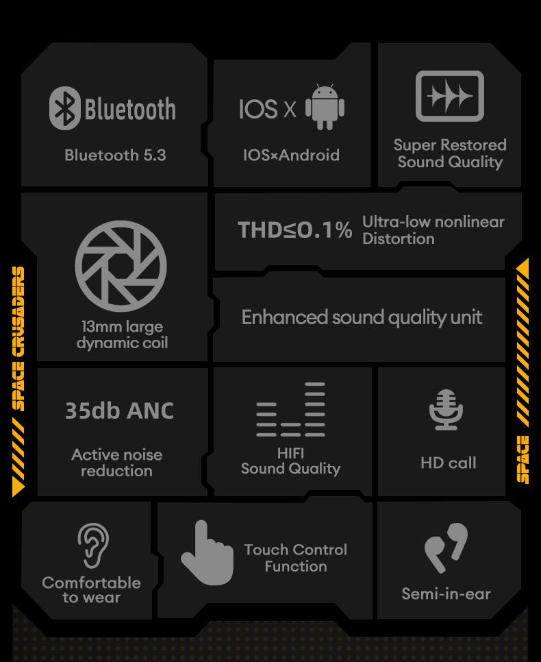 Transformers New Legit TF-T12 Wireless Buletooth Earphone