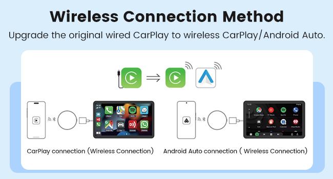 【TikTokShopBlackFriday】CarPlay TV adapter CarlinKit car play with netflix wireless carplay/Android auto • CarPlay Screen Upgrade HDMI• Netflix YouTube Fire TV in Car