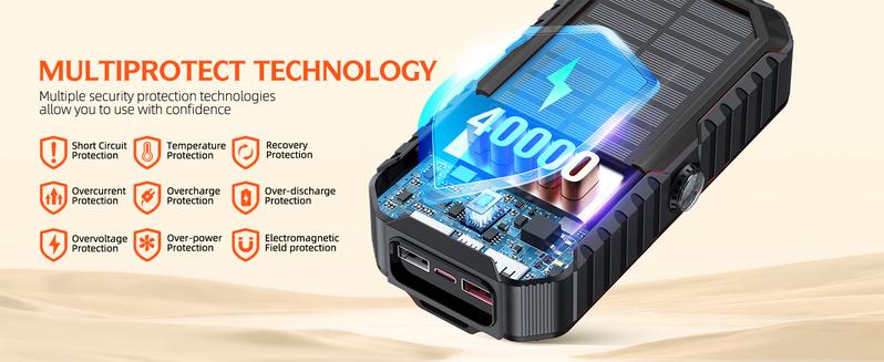 40,000mAh Solar Power Bank with Hand Crank & 4 Cables, Dual USB/Type-C Fast Charging, Bright LED Light, Built-in Compass & Leveler - Portable Solar Charger for Phones, Camping, Travel, Outdoor Emergencies