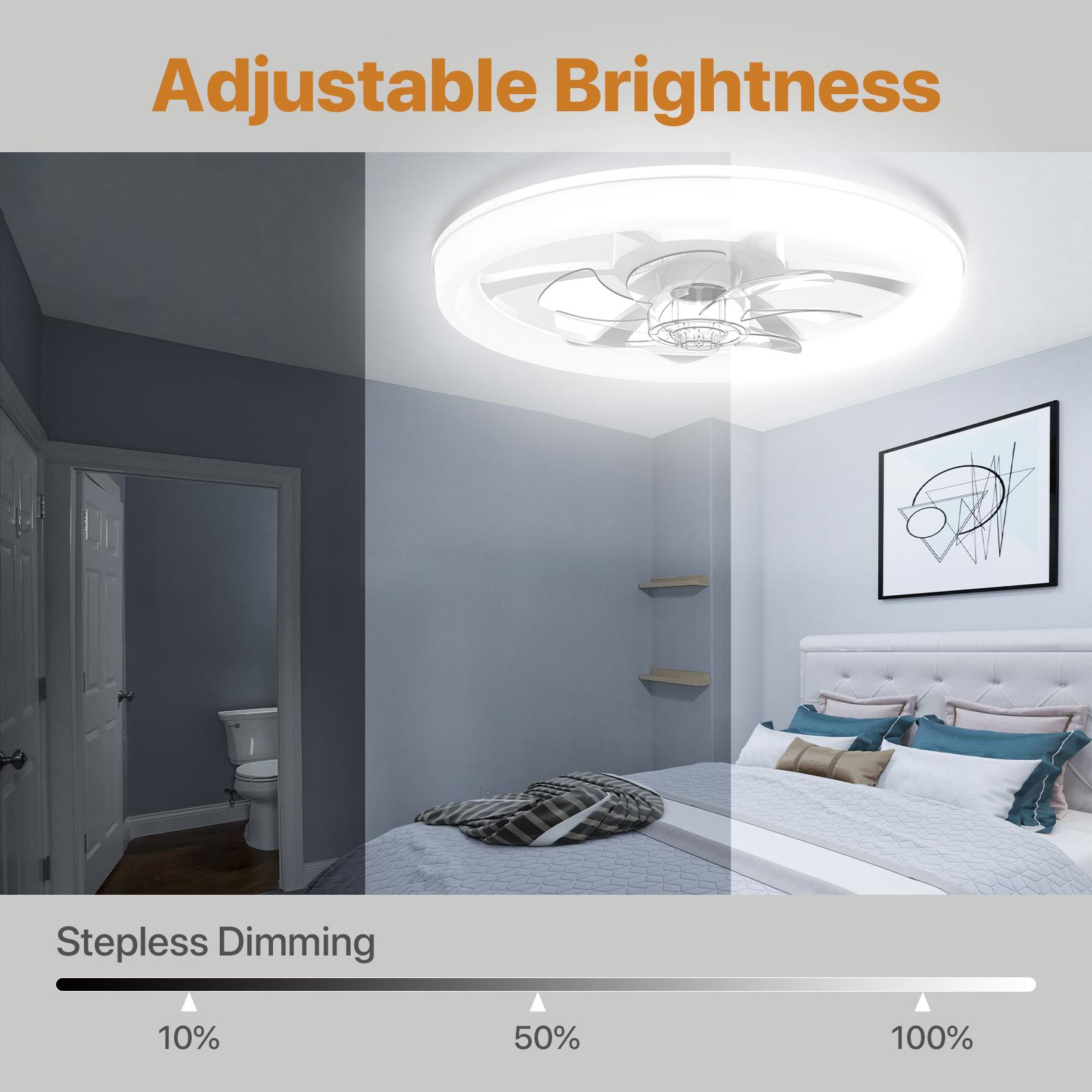 GALENTAL Modern Dimmable LED Ceiling Fan with Lights ,Ceiling Fan With Light Remote, 3 LED Color(3000K/4000K/6500K) Temperature, 6 Speed Noiseless AC Motor, Timer Setting,Adjustable Brightness,White Fandelier Ceiling Fans for Bedroom,Living room,bathroom