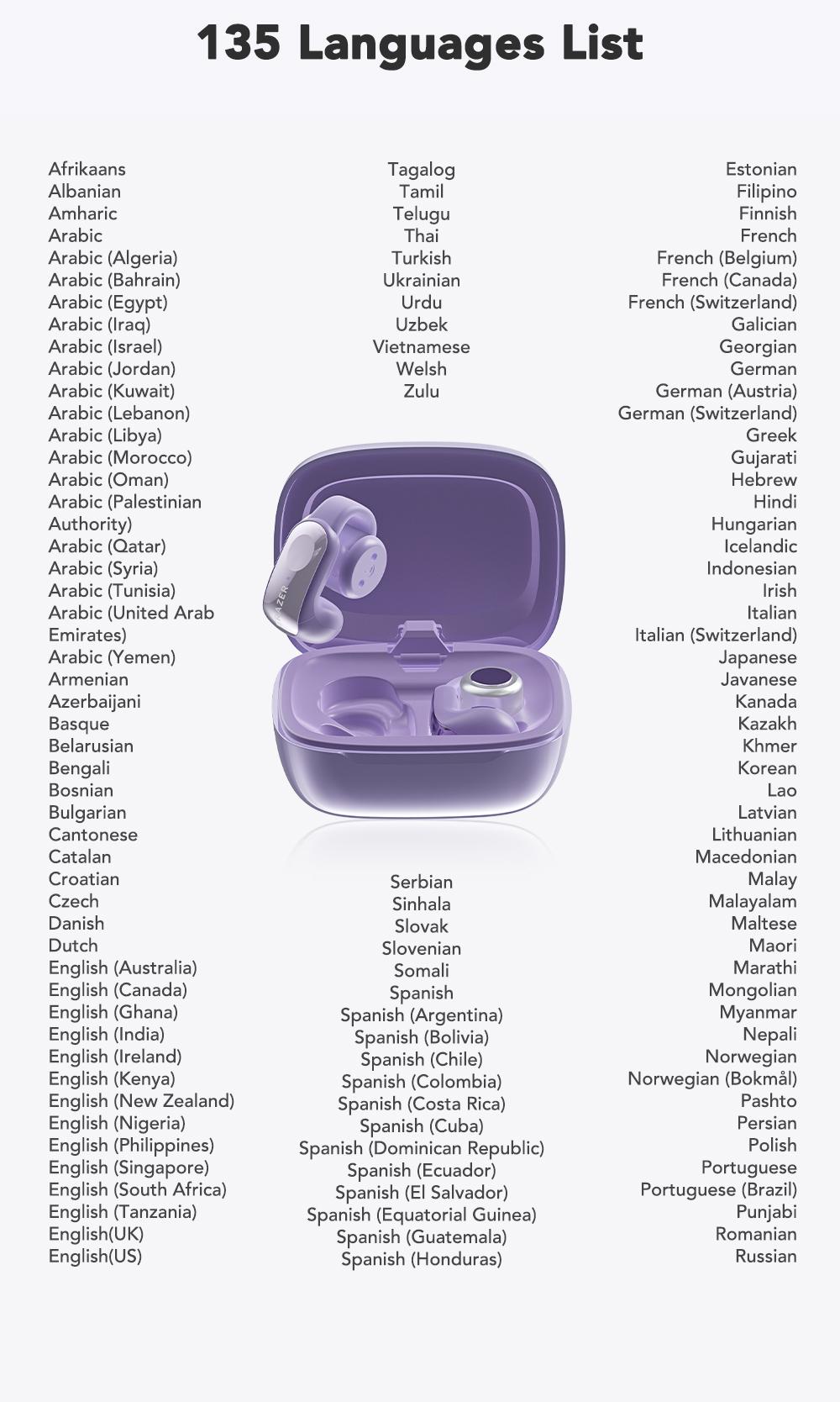 ERAZER XF28 Translation Wireless Earbuds, Clip-On Ear Headphones, Supports Real-Time Translation in 134 Languages With APP, Bluetooth 6.0 Earphones, Audio Wireless Earbuds for Music & Phone Calls,Waterproof Sports Electronic Headphones with Long Endurance