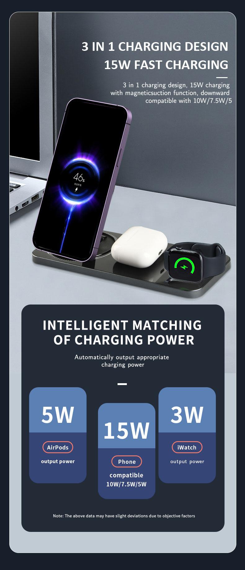 3 in 1 Wireless Charger Dock Station Foldable Max 15W Fast Charging with Magsafe Wireless Charger for iPhone12/13/14/15/16 Series for AirPods iWatch Series Wireless Charger