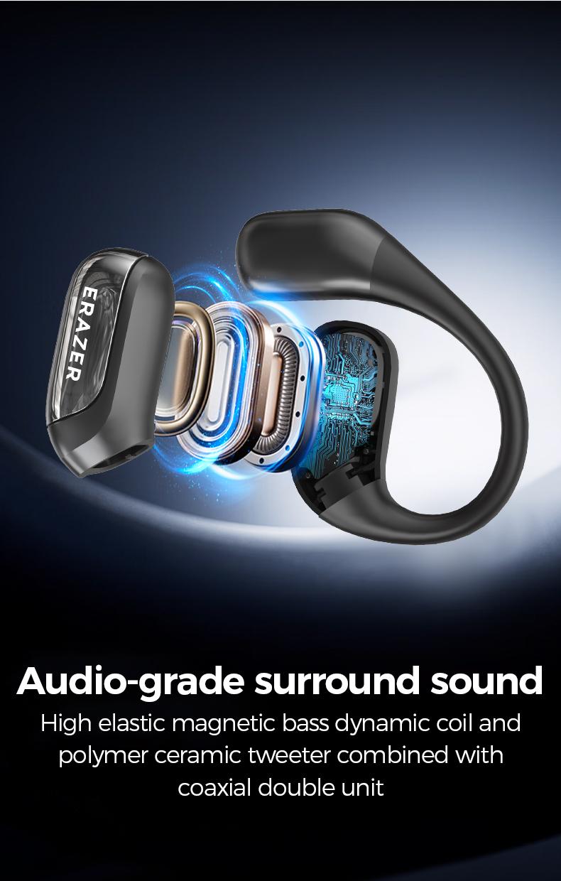 ERAZER XF35 LED Lights Touchscreen with Multifunctional Touch Screen ,High-quality Sound  Earbuds ,Stereo Sounds Headphones,30H Playtime Earphones Long Battery Life,For Gym Running Workout