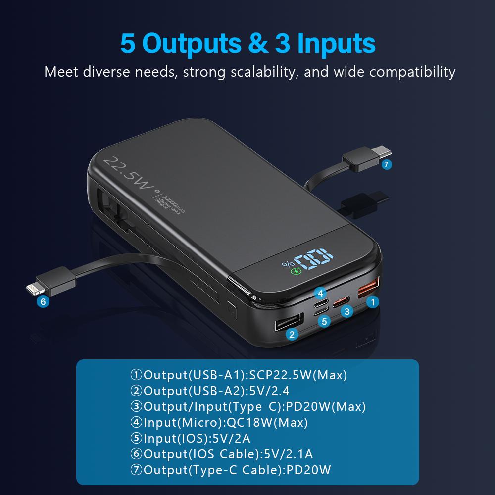 32000mAh Portable Charger with Built-in Cables, 22.5W Super Fast Charging Power Bank, Dual USB Output, 5 Outputs & 3 Inputs, 5 Outputs LCD Display Travel Battery Pack Compatible with iPhone, Samsung All Cell Phones